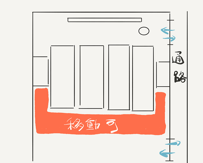 会場略図：部屋の左右に出っ張った柱があるため参加者座席の後方しか移動ができない